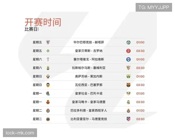 西甲豪门强势领跑，稳健表现掀起联赛新风潮