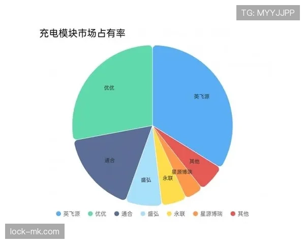桑普数据分析揭示的市场趋势对足球俱乐部如何应对经济挑战与机遇的影响分析 桑普数据分析揭示的市场趋势对足球俱乐部如何应对经济挑战与机遇的影响分析